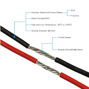 Silicone Wire