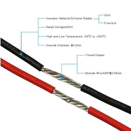 SILICONE-WIRE-12AWG-RED-2
